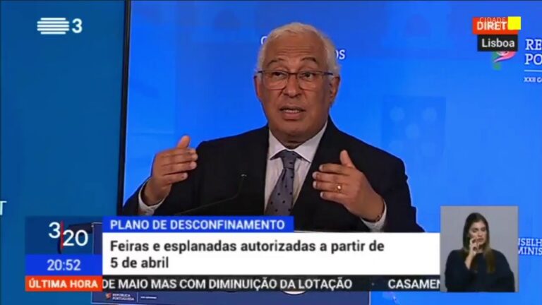 Plano de Desconfinamento de Antônio Costa: O Caminho para a Liberdade!
