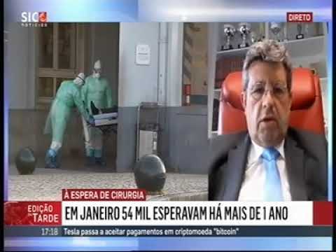 Lista de Espera em SNS para Cirurgia: O Que Você Precisa Saber