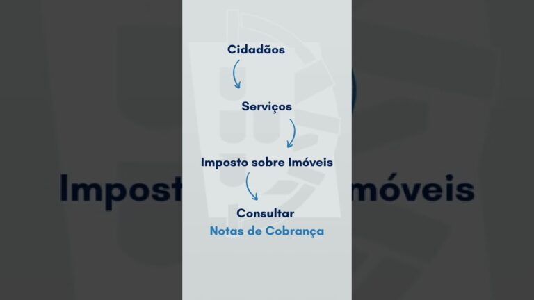 Portal das finanças: Desvendando as cobranças e otimizando seus resultados