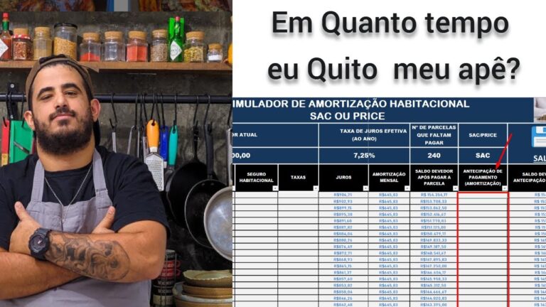 Amortiza&ccedil;&atilde;o Antecipada: Descubra como o Simulador pode otimizar seus pagamentos