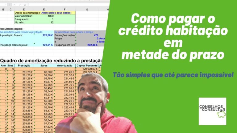 Segredos para Liquidar Empréstimo de Habitação Rapidamente