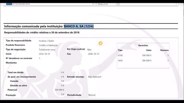 Cr&eacute;dito com nome sujo: como superar restri&ccedil;&otilde;es no Banco de Portugal?