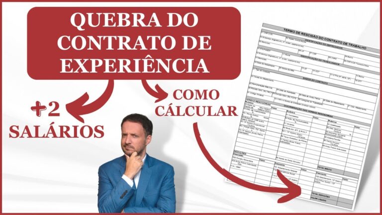 Prazo de Aviso Prévio em Contrato de 6 Meses