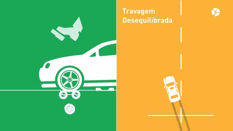 Datas de Inspeção de Veículos: Guia Completo e Atualizado