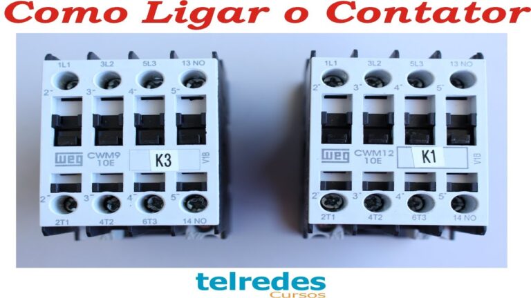 Porta 65 Contacto: Guia R&aacute;pido e Eficiente