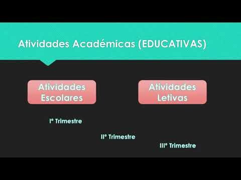 Fim do Calend&aacute;rio Escolar: Impactos e Solu&ccedil;&otilde;es
