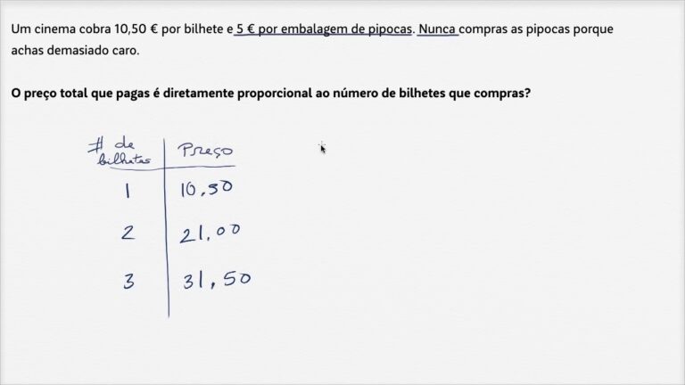 O Preço do Bilhete de Cinema: Como Economizar na Sua Próxima Sessão