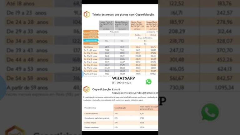 Guia Completo: Tabela de Pre&ccedil;os – Explica&ccedil;&otilde;es Detalhadas