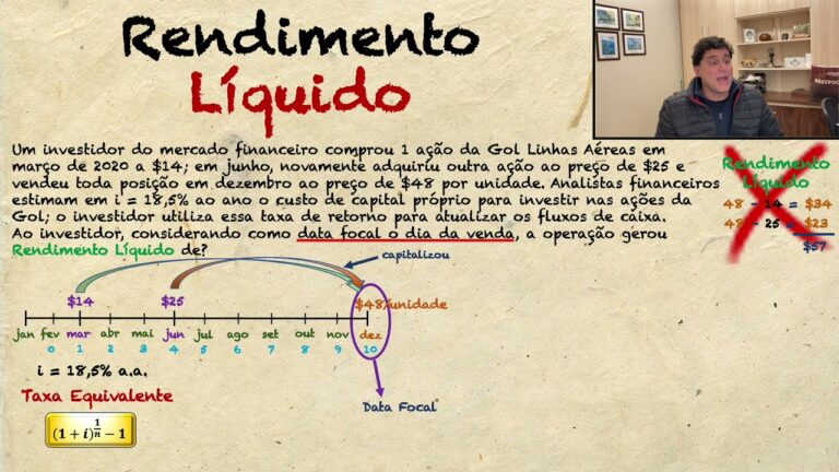 Maximizando o Rendimento Líquido: Estratégias Eficientes