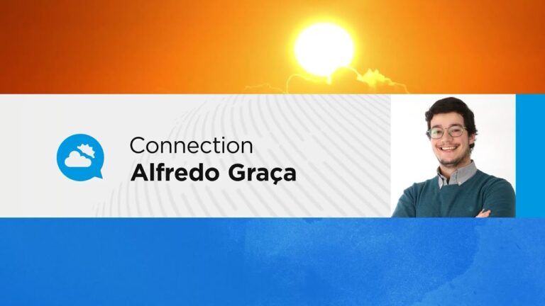 Início do Verão em Portugal: Quando Começa?