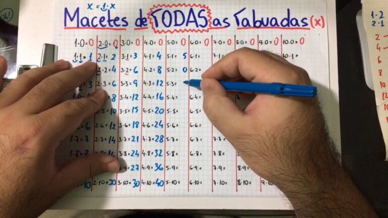 Guia Completo para Manuais Escolares 2022/2023