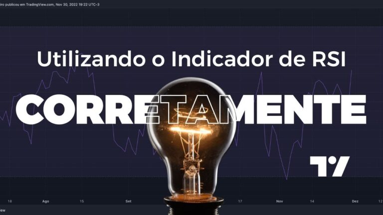 O que é RSI: Significado e Utilidade