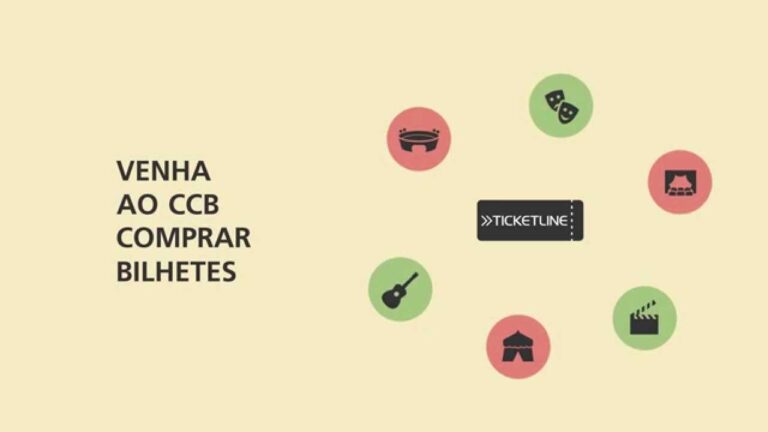 Contactos da Bilheteira do CCB: Como Entrar em Contato de Forma Rápida e Eficiente