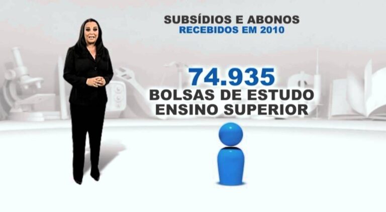 O Valor do Subsídio de Funeral: Guia Completo