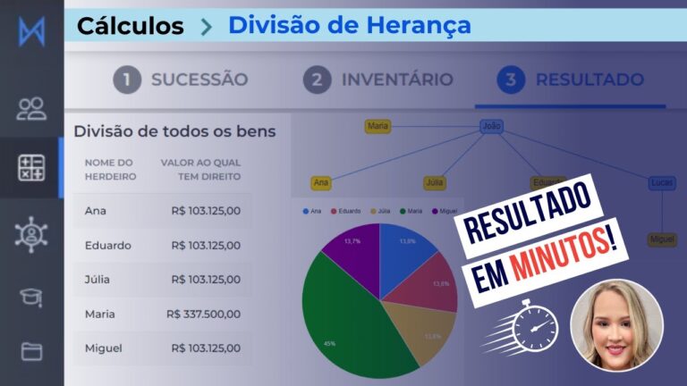 Divisão de Herança: Entenda a Porcentagem Correta