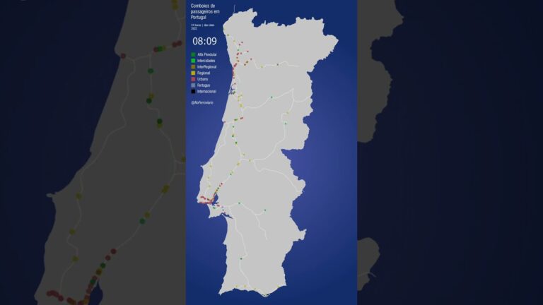 Dicas para Economizar em Viagens Internacionais