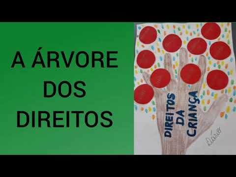 Atividades educativas sobre direitos das crian&ccedil;as
