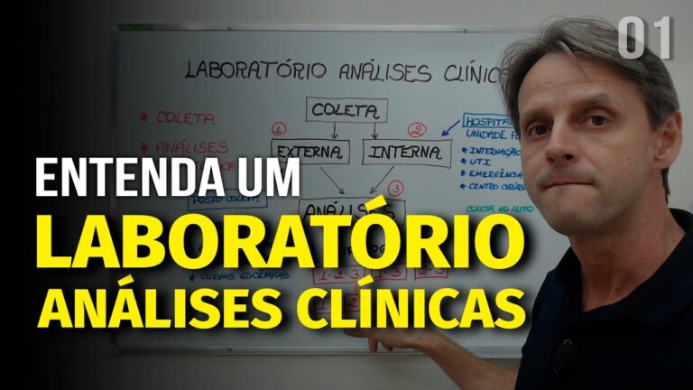 Top 10 Nomes de Laboratórios Criativos e Memoráveis