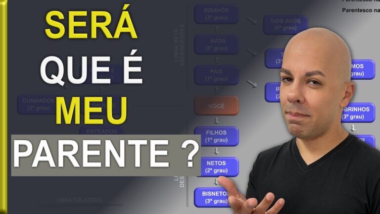 O Papel do Grau de Parentesco na Sociedade Contemporânea